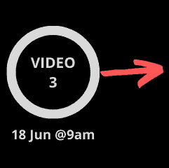 Circle Video 3